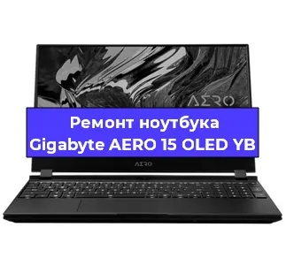 Замена hdd на ssd на ноутбуке Gigabyte AERO 15 OLED YB в Тюмени